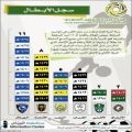 جدول مباريات دوري \" زين \" السعودي 